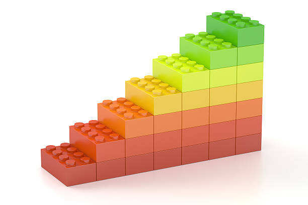 istock Growing bar chart from color building toy blocks, 3D rendering 596064718