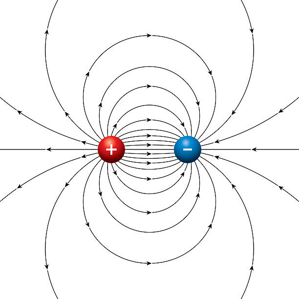Electric field lines of two opposing charges Electric field lines of two opposing charges separated by a finite distance. Physical dipole, two poles, made by electric equal charged balls. Red plus and blue minus points. Illustration over white. magnetic field stock illustrations