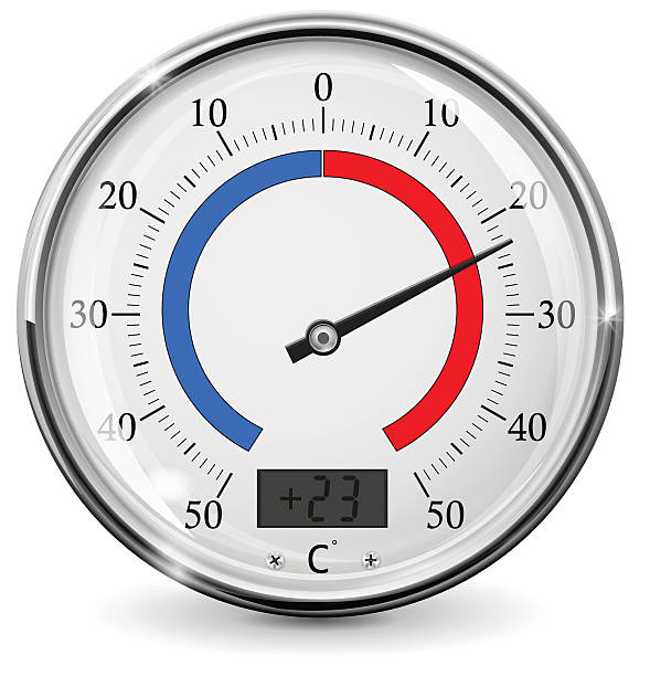 Thermometer Round Outdoor Temperature Gauge Warm Weather Stock Illustration  - Download Image Now - iStock