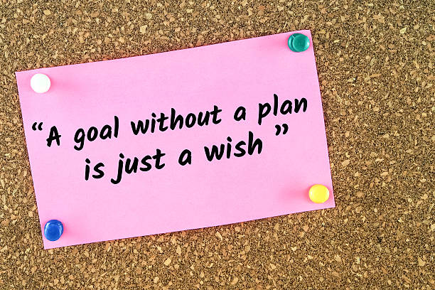 istock word a goal without a plan is just a wish 596794718