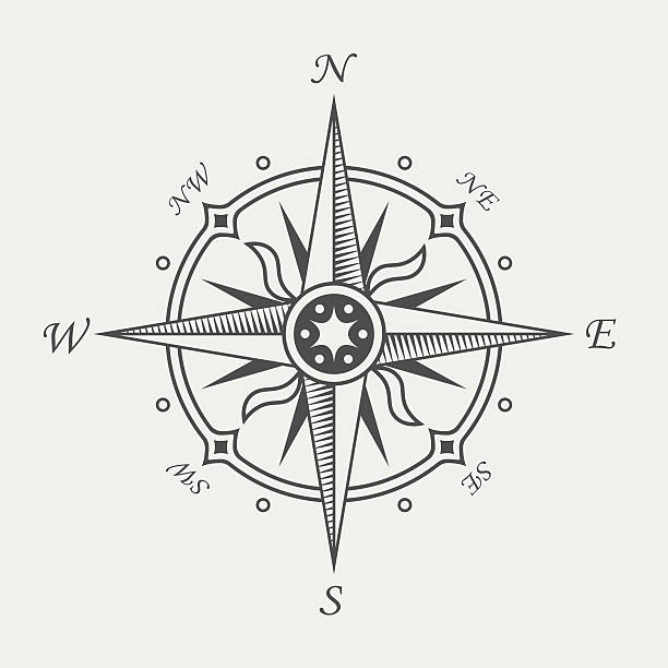 Wind rose or compass symbol Vintage nautical sign compass rose stock illustrations