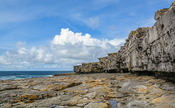 istock Inishmore, Aran Islands, Ireland 596817086