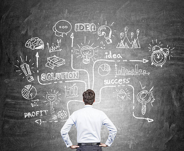 istock Business sketch on chalkboard 597212026