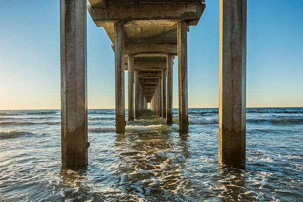 istock Symmetrical shot under Scripps Pier during sunset 597235684
