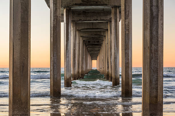 istock Symmetrical shot under Scripps Pier during sunset 597236040