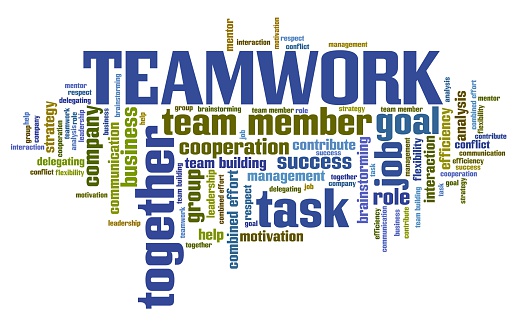 Company team work issues and concepts word cloud illustration. Word collage concept.