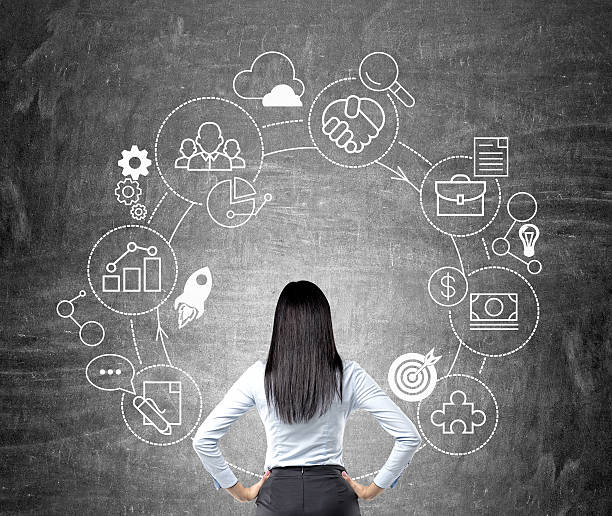 istock Woman looking at business cycle 597650430