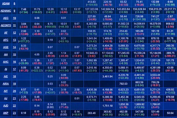 Stock market data on LED display concept