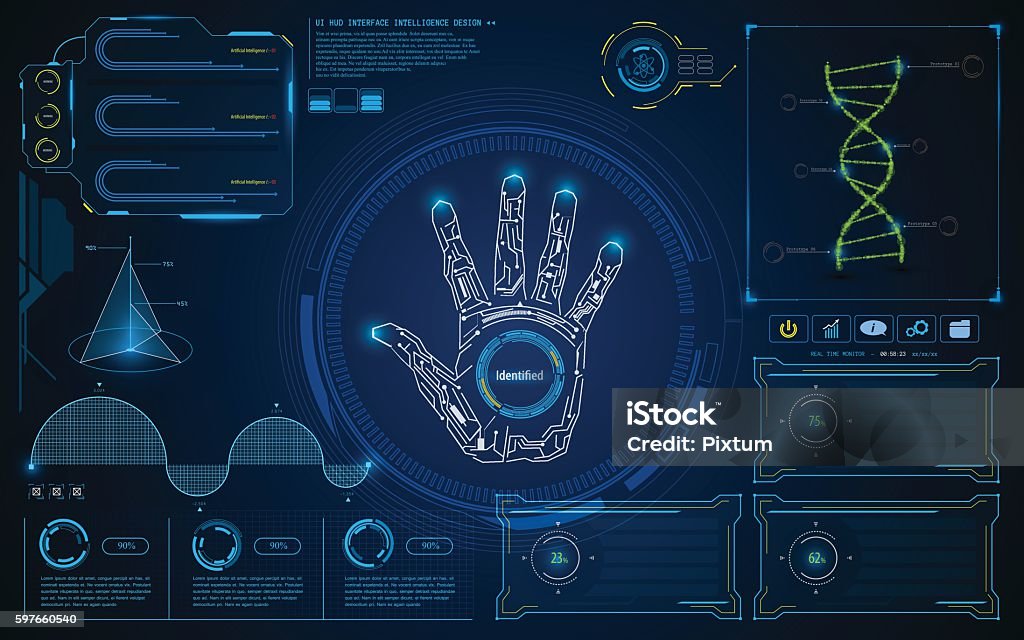 Intelligent Software Ui Abstract Smart Intelligent Ui Hud Interface Screen Future Concept ...
