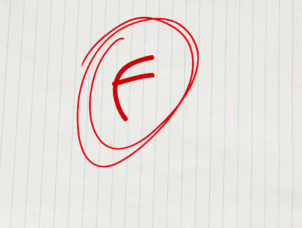 F (failing) grade written in red on notebook paper F (failing) grade written in red on notebook paper f minus grade stock pictures, royalty-free photos & images