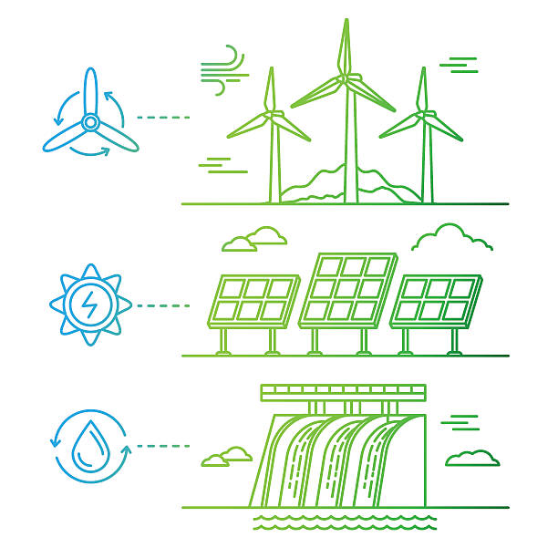 간단한 선형 플랫 스타일의 벡터 일러스트레이션 - 대체 - solar energy illustrations stock illustrations