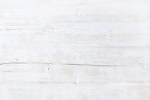 Old white painted wooden texture, wallpaper or background Old white painted wooden texture, wallpaper and background foxys_forest_manufacture stock pictures, royalty-free photos & images
