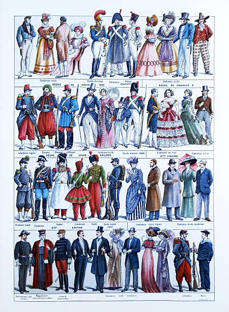 Evolution of French fashion