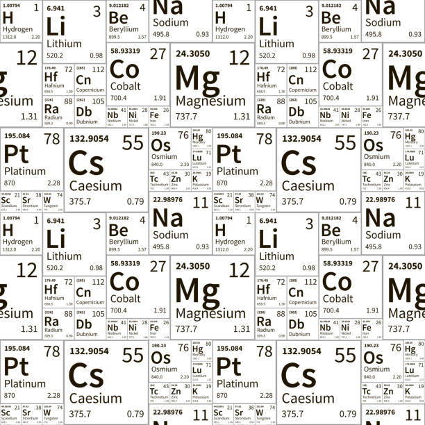 chemische elemente aus periodensystem, schwarz-weiß nahtloses muster - periodensystem der chemischen elemente stock-grafiken, -clipart, -cartoons und -symbole