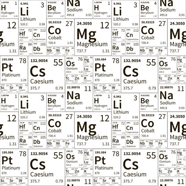 illustrazioni stock, clip art, cartoni animati e icone di tendenza di elementi chimici della tavola periodica, motivo senza cuciture in bianco e nero - tavola periodica degli elementi