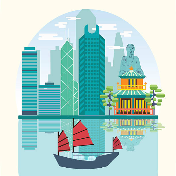 Vector Travel skyline harbour with tourist junk. vector art illustration