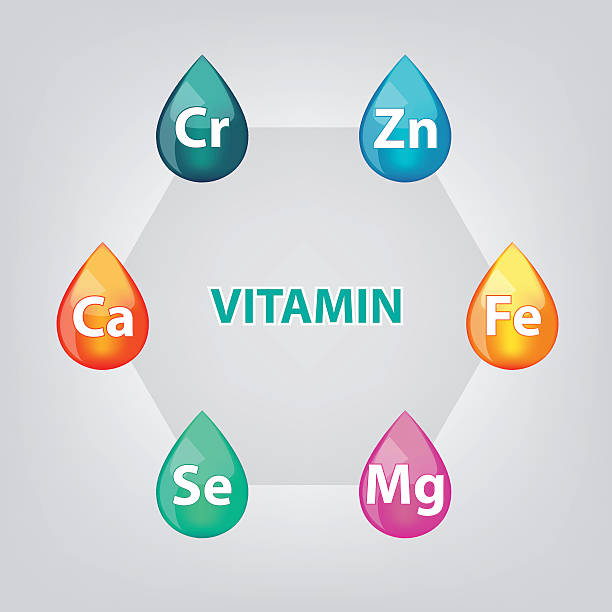 illustrazioni stock, clip art, cartoni animati e icone di tendenza di goccia di vitamine illustrazione vettoriale - se square