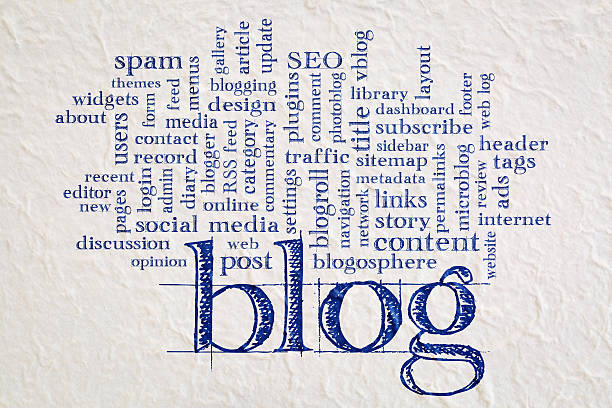 istock blog  word cloud on paper 598070634