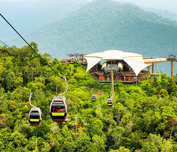 tramway sur l'île de langkawi, malaisie - pulau langkawi photos et images de collection