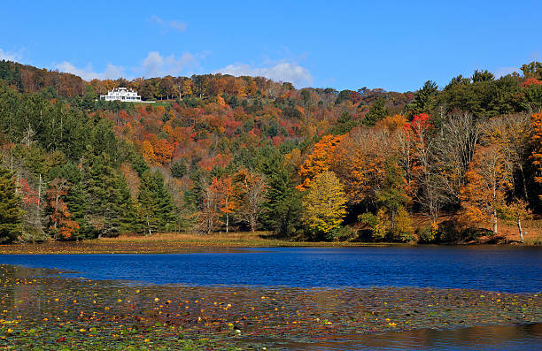 Flat Top Manor in Blowing Rock, North Carolina