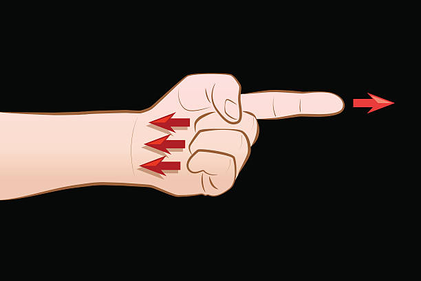 Finger Pointing Accusation Projection Accusation - When you point one finger, there are three fingers pointing back to you. wrongdoer stock illustrations