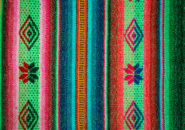 istock Aguayo andean  loom 598223938