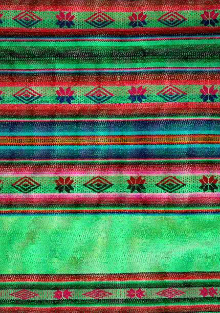 istock Aguayo andean  loom 598224398