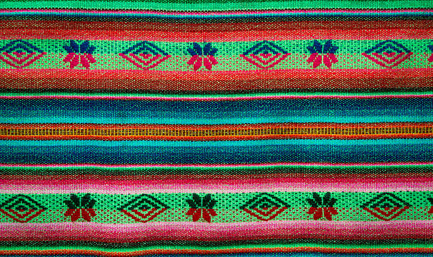 istock Aguayo andean  loom 598224640