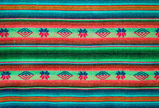 istock Aguayo andean  loom 598224946