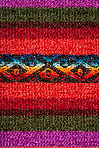 istock Aguayo andean  loom 598225356