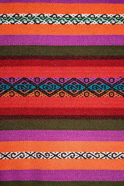 istock Aguayo andean  loom 598226078