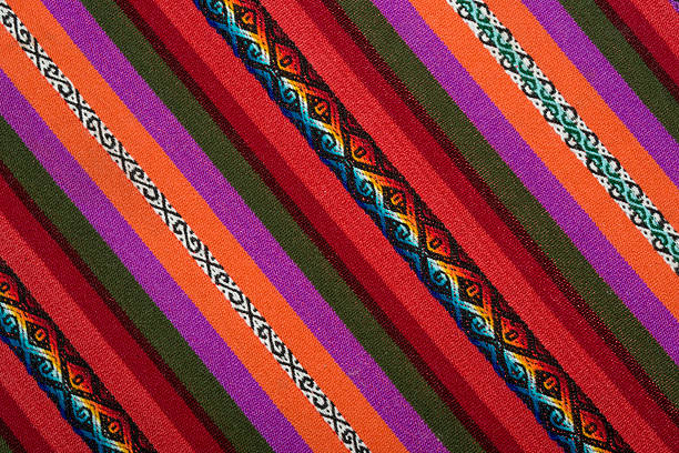 istock Aguayo andean  loom 598226350