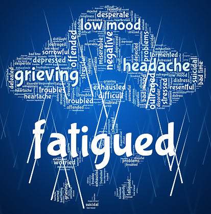 Fatigued Word Representing Lack Of Energy And Sluggish Words