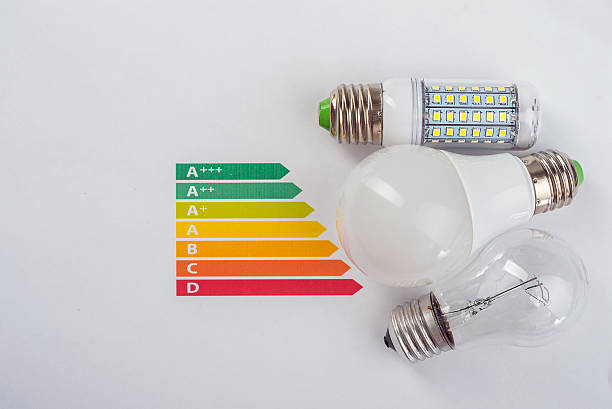 Led Energy 140+ Led Light Bulb On Energy Efficiency Chart Stock Photos, Pictures ...