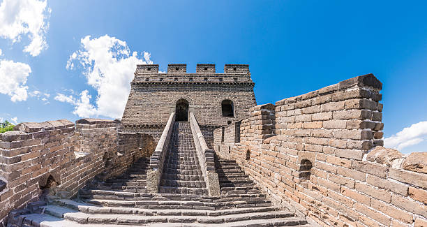 istock panoramic view of Great Wall of China 598952674