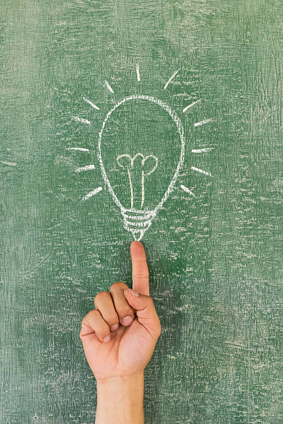 istock Ideas Light Bulb Concept Work on Blackboard and male hand 599146020