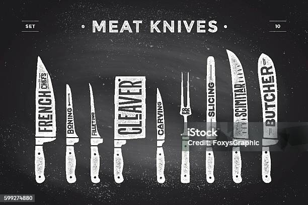 Ensemble De Couteaux De Coupe De Viande Poster Butcher Diagramme Et Schéma Vecteurs libres de droits et plus d'images vectorielles de Couteau de table