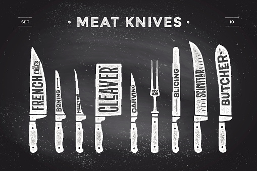 Meat cutting knives set. Poster Butcher diagram and scheme - Meat Knife. Set of butcher meat knives for butcher shop and design butcher themes. Vintage typographic hand-drawn. Vector illustration