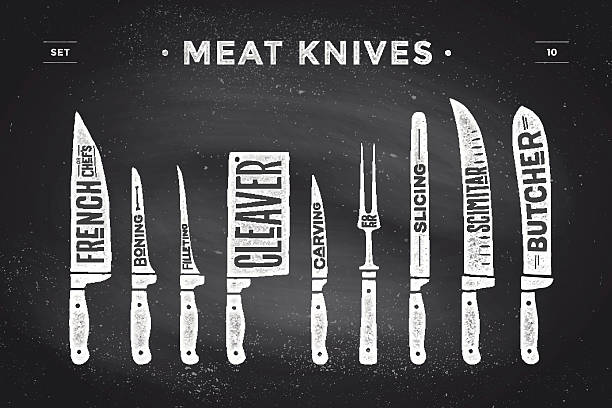 Meat cutting knives set. Poster Butcher diagram and scheme Meat cutting knives set. Poster Butcher diagram and scheme - Meat Knife. Set of butcher meat knives for butcher shop and design butcher themes. Vintage typographic hand-drawn. Vector illustration kitchen silhouettes stock illustrations