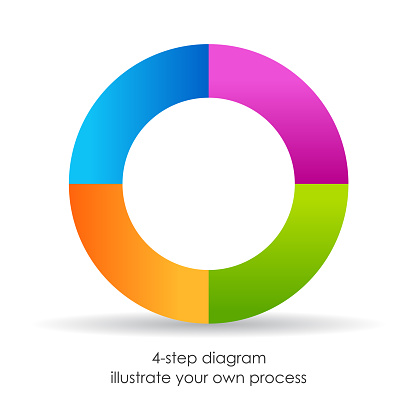 Four part colorful circle template