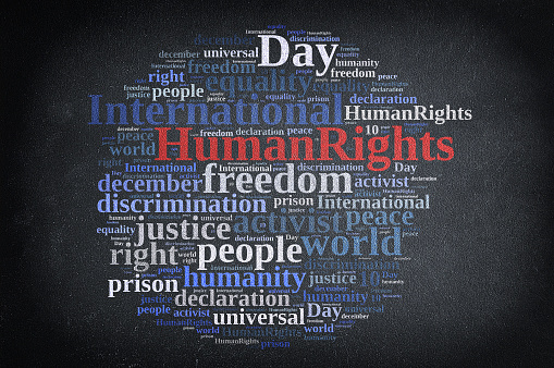 Word cloud illustration with International Human Rights Day.