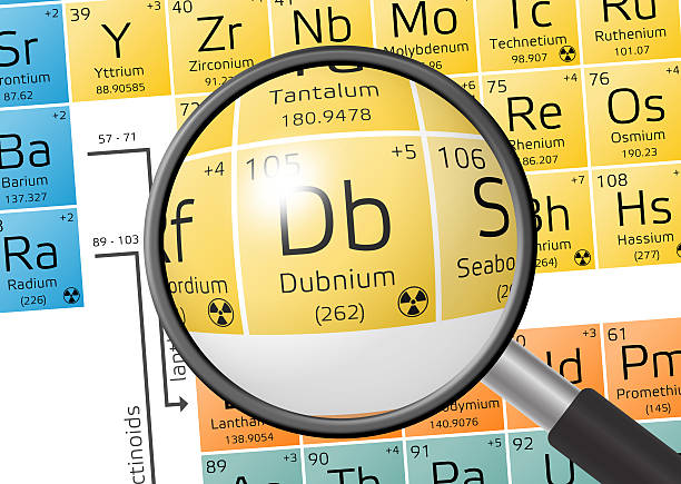 istock Element of Dubnium with magnifying glass 599482508