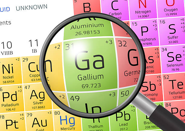 istock Element of Gallium with magnifying glass 599482696
