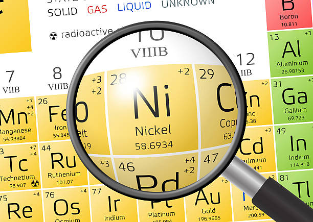 istock Element of Nickel with magnifying glass 599483178
