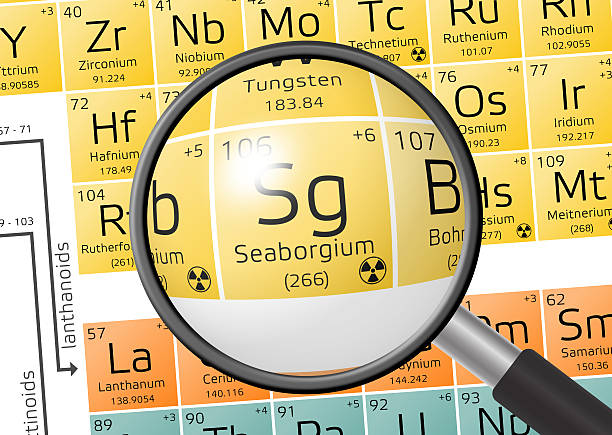 istock Element of Seaborgium with magnifying glass 599483568