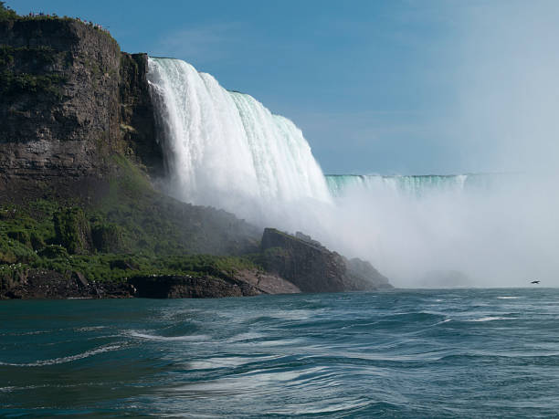 istock Niagara falls, USA Canada border 599504164