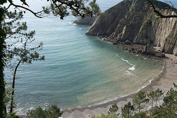 zingAma landscape with endless sea stock photo