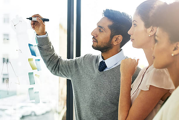 istock Coming up with a foolproof plan for success 599878058