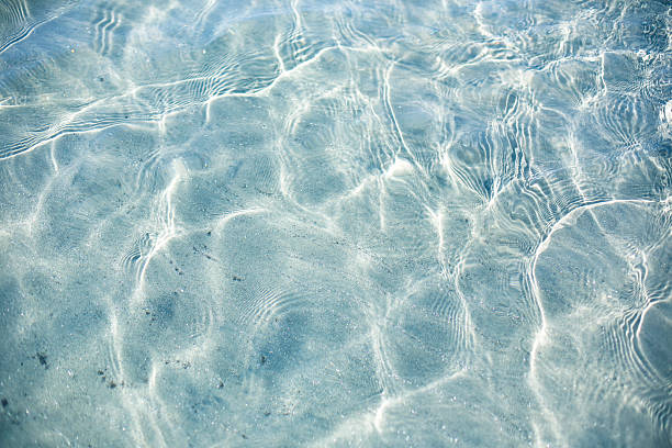 morze tło powierzchni - sand ripple water summer zdjęcia i obrazy z banku zdjęć