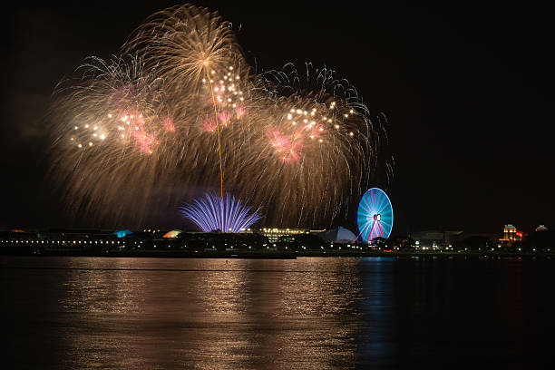 istock Fireworks over Lake MIchigan 599915560